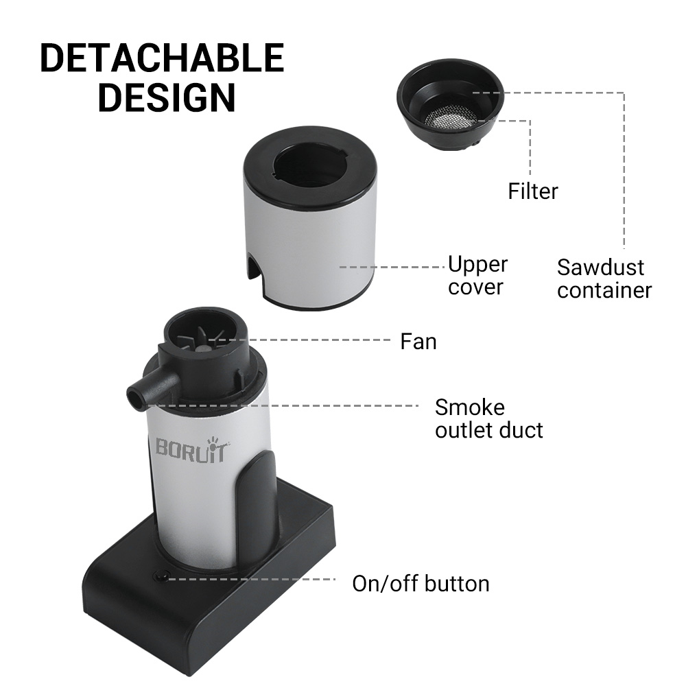 BORUiT Portable Molecular Cuis - Smoking Gun Kit review and price